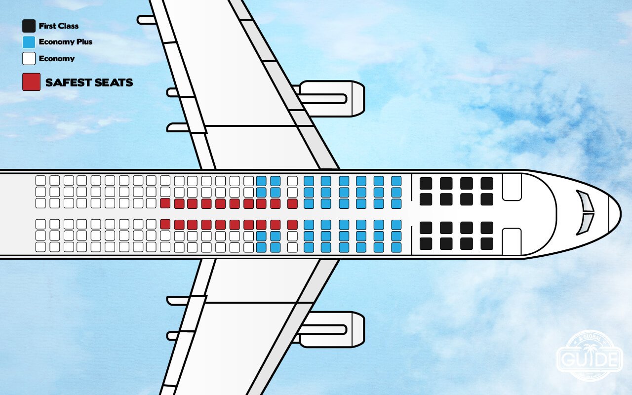 Safest seats on the airplane.